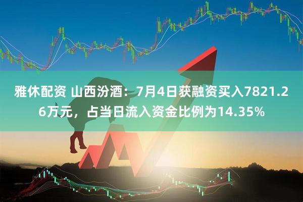雅休配资 山西汾酒：7月4日获融资买入7821.26万元，占当日流入资金比例为14.35%