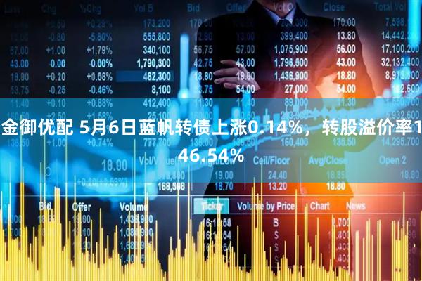 金御优配 5月6日蓝帆转债上涨0.14%，转股溢价率146.54%